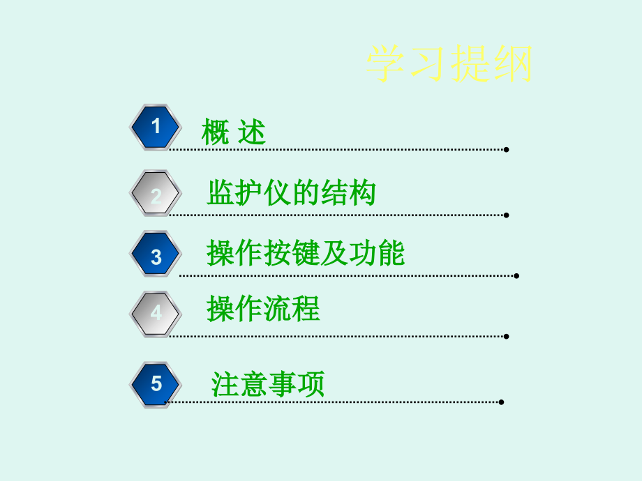 心电监护ICU必学.ppt_第1页