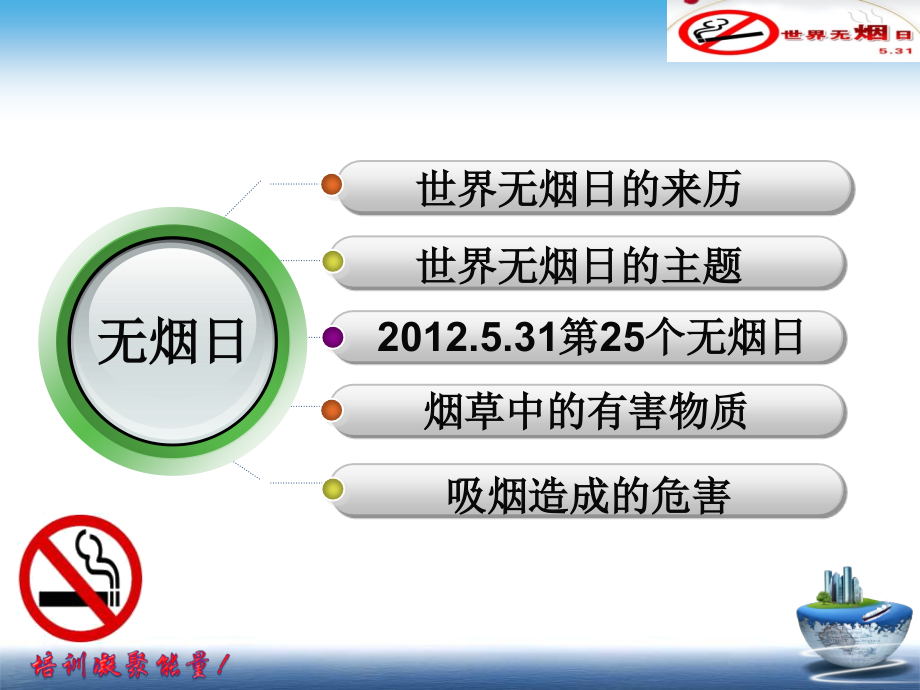 对环境污染相关培训(你知道世界无烟日吗？).ppt_第2页