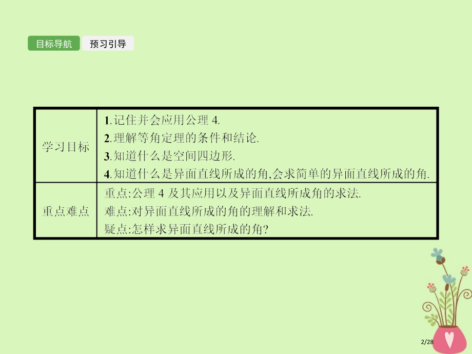 高中数学第一章立体几何初步1.4空间图形的基本关系与公理1.4.2公理4平行公理与异面直线所成的角省.pptx_第2页
