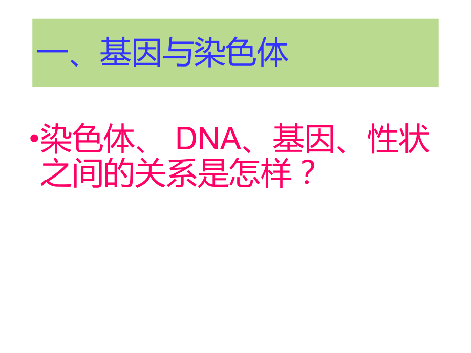 基因在亲子代间的传递课件.ppt_第1页
