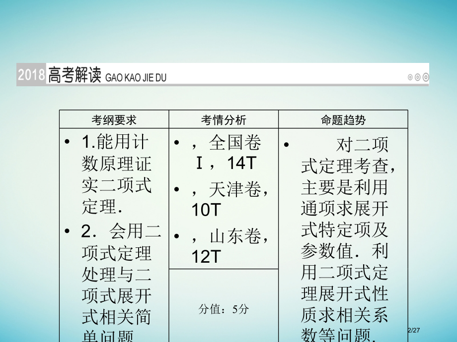 高考数学复习第九章计数原理与概率随机变量及其分布第57讲二项式定理理市赛课公开课一等奖省名师优质课获.pptx_第2页