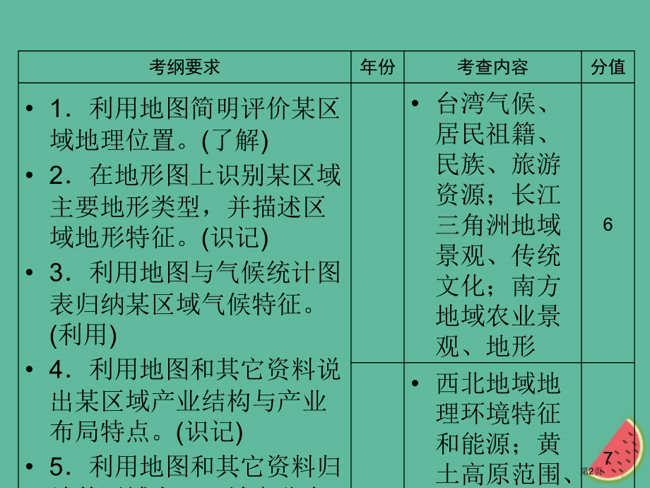 中考地理-第十五章-认识区域-第1节-北方地区市赛课公开课一等奖省名师优质课获奖PPT课件.pptx_第2页