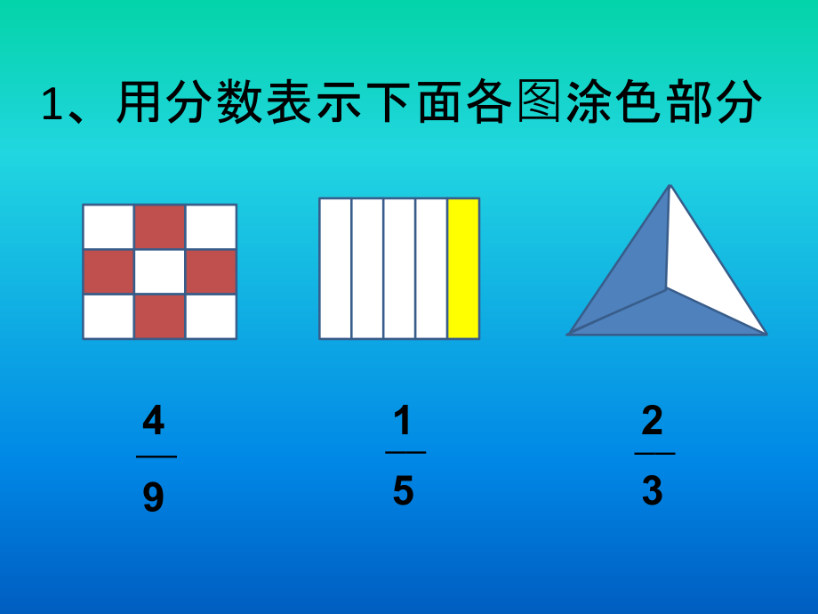 同分母分数加减法教学设计.ppt_第2页