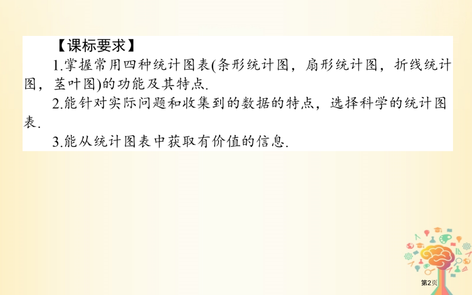 高中数学第一章统计1.3统计图表省公开课一等奖新名师优质课获奖PPT课件.pptx_第2页