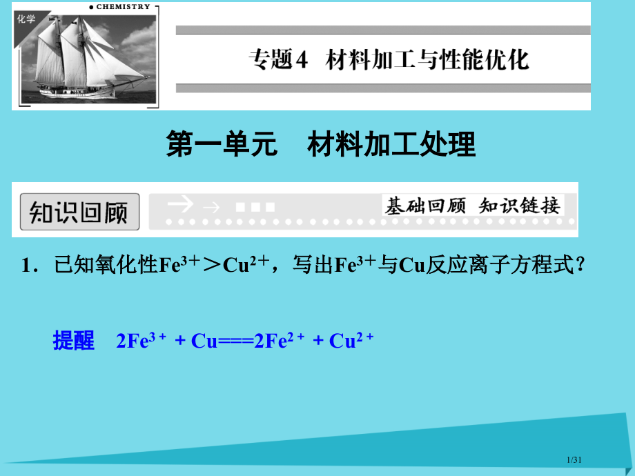 高中化学专题四材料加工与性能优化4.1材料的加工处理省公开课一等奖新名师优质课获奖PPT课件.pptx_第1页