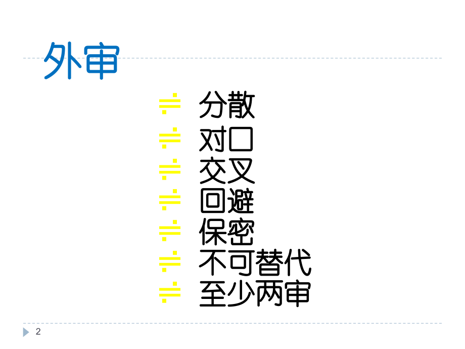 医学科研论文的审稿程序和取舍标准.ppt_第2页