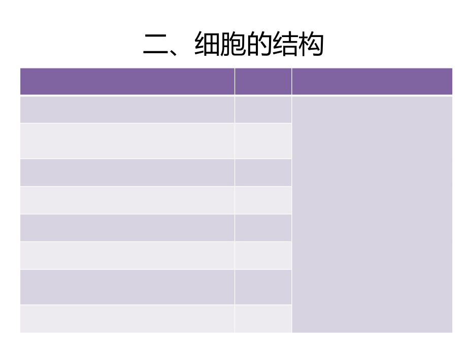 山东高中生物学业水平考试.ppt_第2页