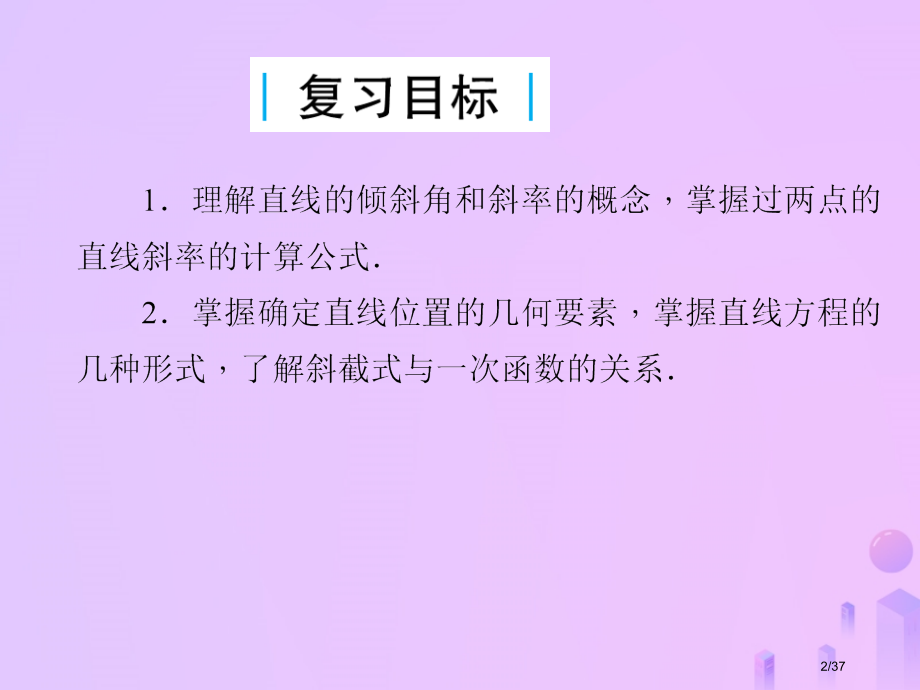 高考数学总复习第九单元解析几何第54讲直线的方程市赛课公开课一等奖省名师优质课获奖PPT课件.pptx_第2页