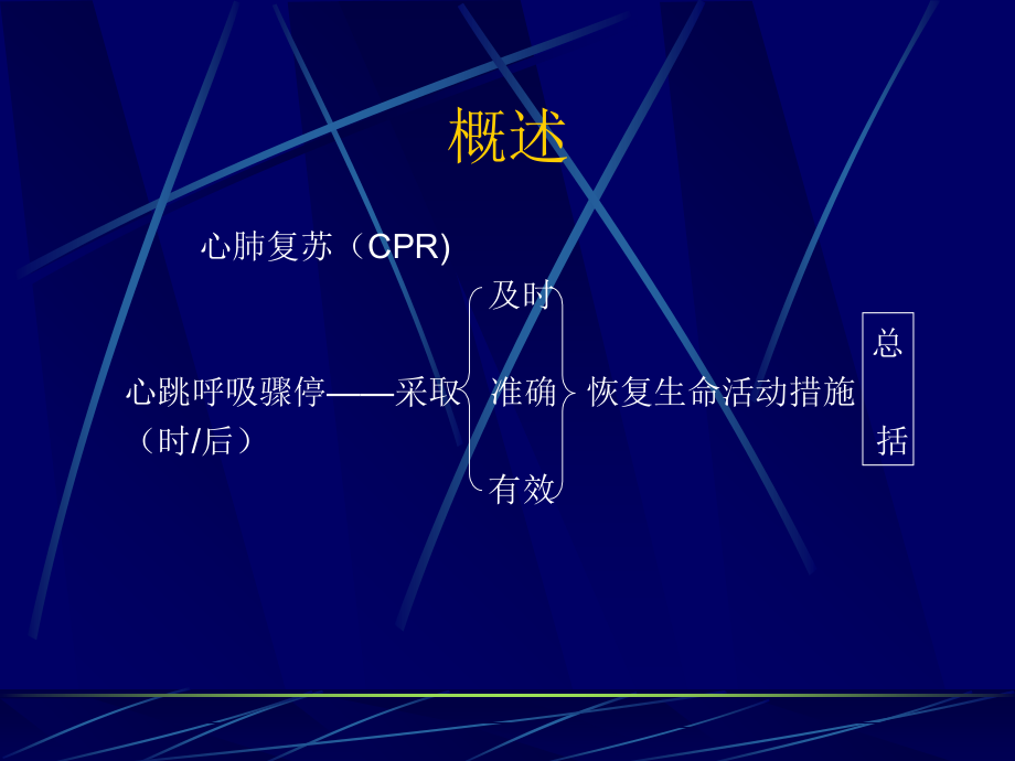 心肺复苏新标准与正确实施2.ppt_第1页