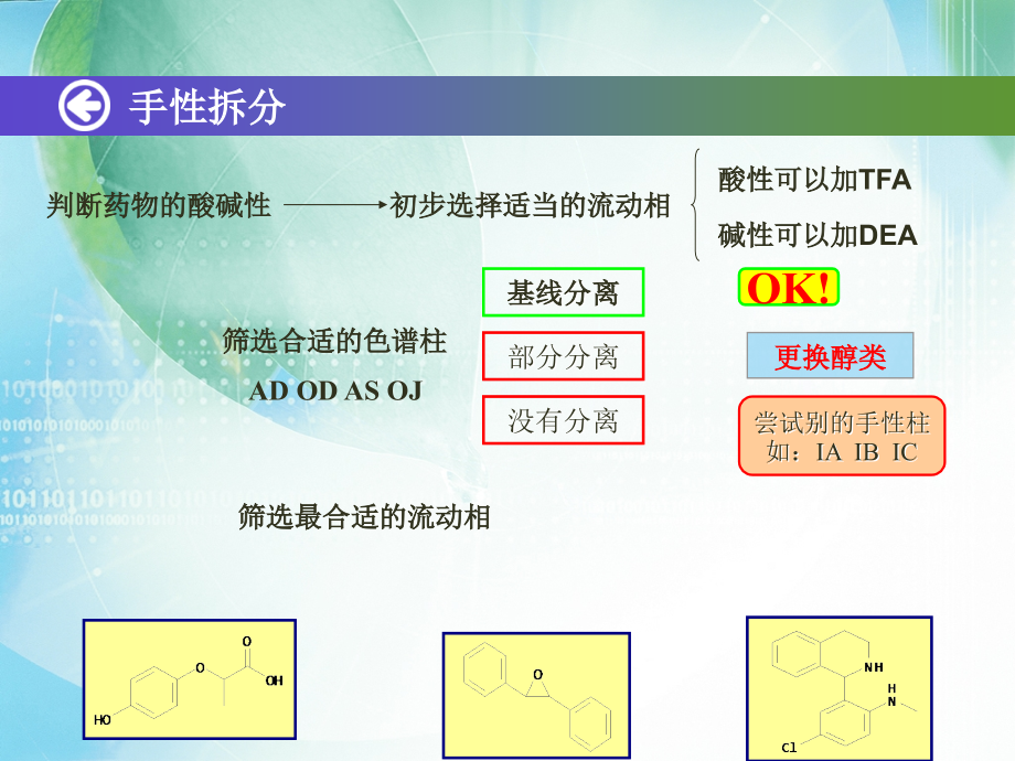 工作报告1.ppt_第2页