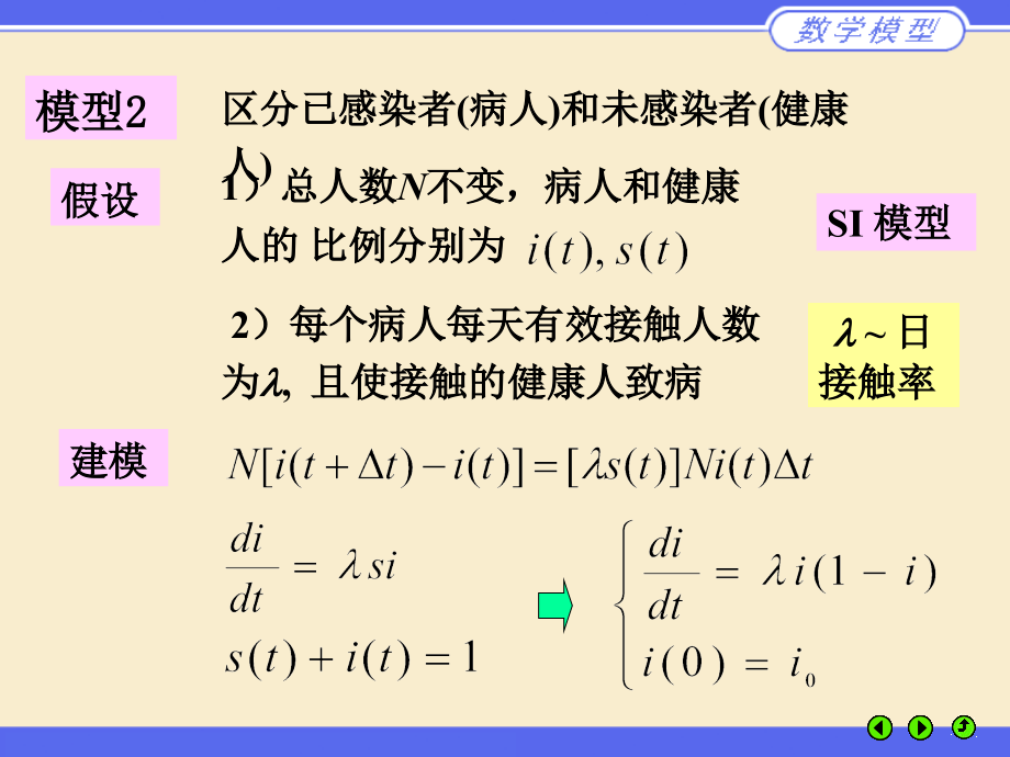 数学模型讲稿--传染病模型.ppt_第2页