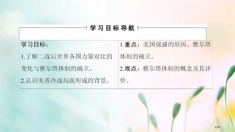 高中历史专题4雅尔塔体制下的冷战与和平1战后初期的世界政治形势省公开课一等奖新名师优质课获奖PPT课.pptx_第2页