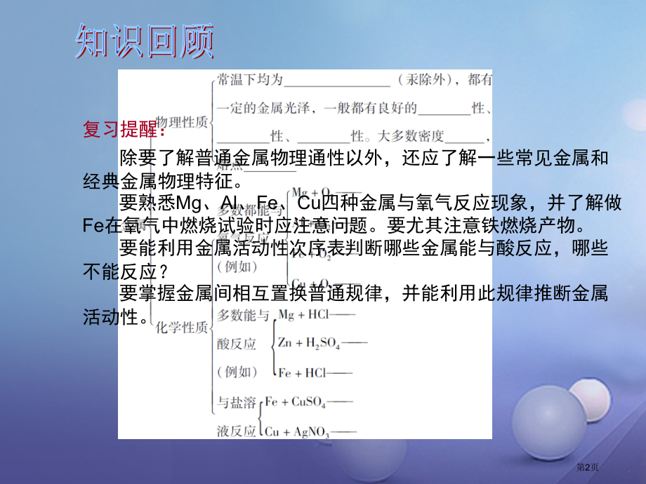 中考化学总复习基础知识回顾与能力训练第16课时金属与金属材料省公开课一等奖百校联赛赛课微课获奖PPT.pptx_第2页