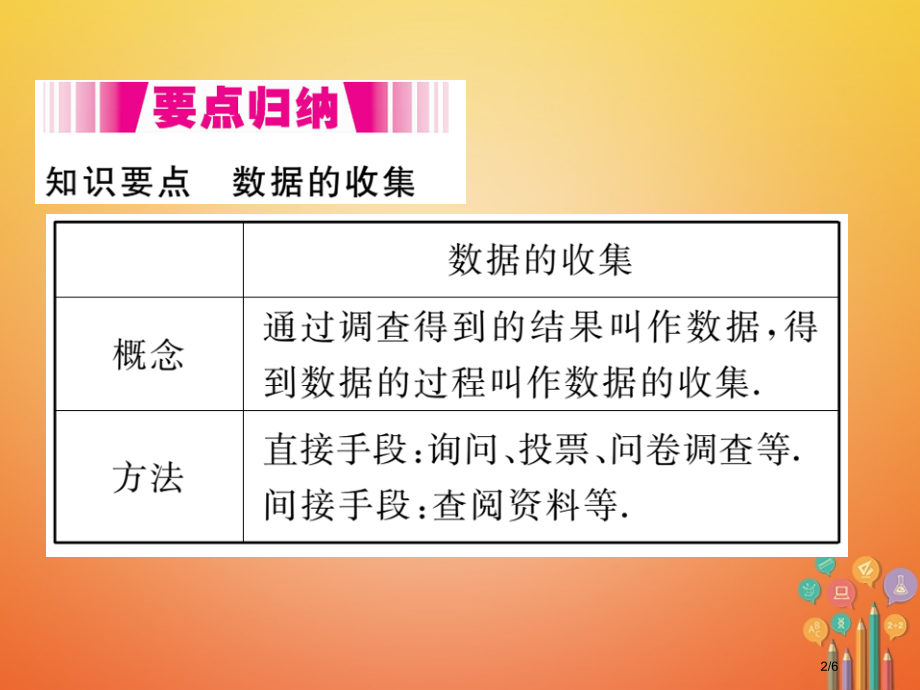 七年级数学上册6.1数据的收集全国公开课一等奖百校联赛微课赛课特等奖PPT课件.pptx_第2页