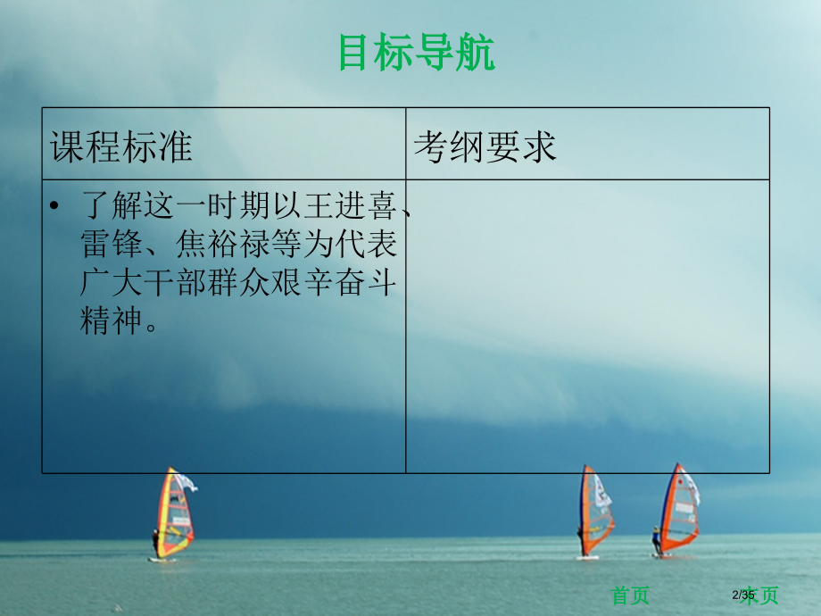八年级历史下册第2单元建设之路的曲折探索第8课艰苦创业年代的英雄模范省公开课一等奖新名师优质课获奖P.pptx_第2页