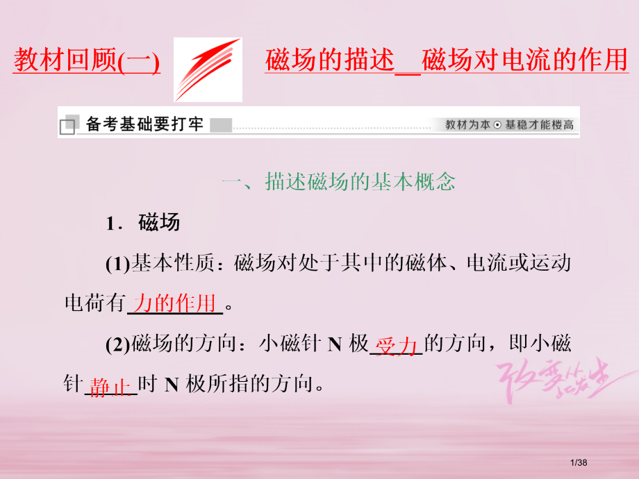 高考物理复习第九章磁场教材回顾磁场的描述磁场对电流的作用市赛课公开课一等奖省名师优质课获奖PPT课件.pptx_第1页