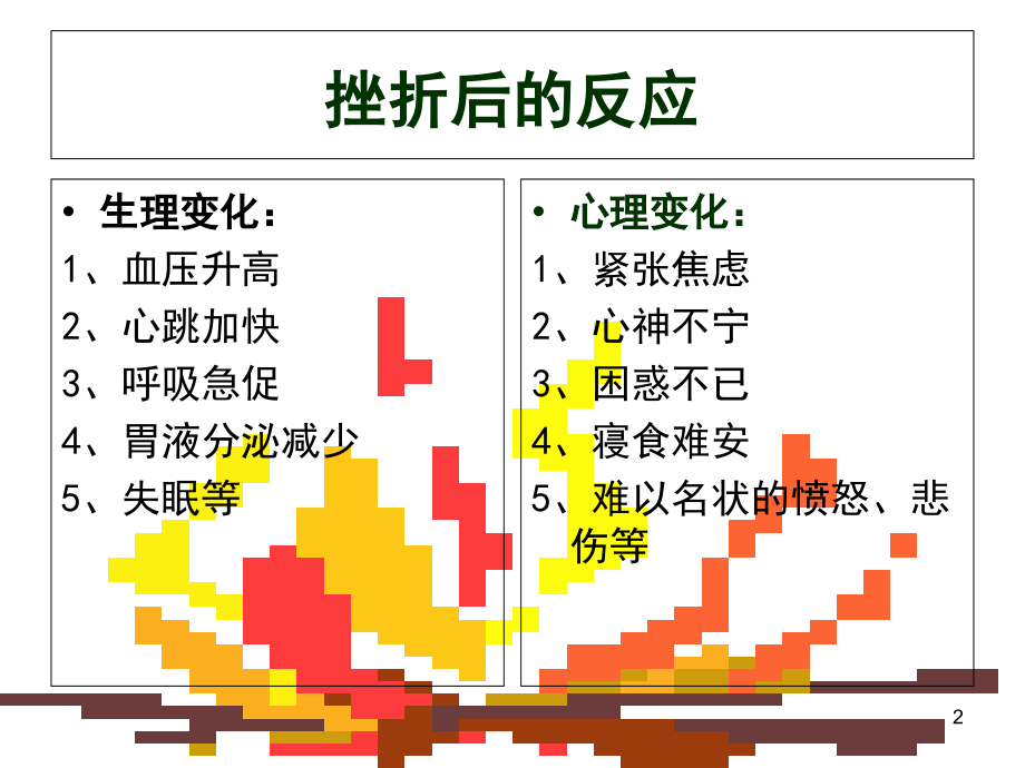 扬帆起航-勇面挫折.ppt_第2页