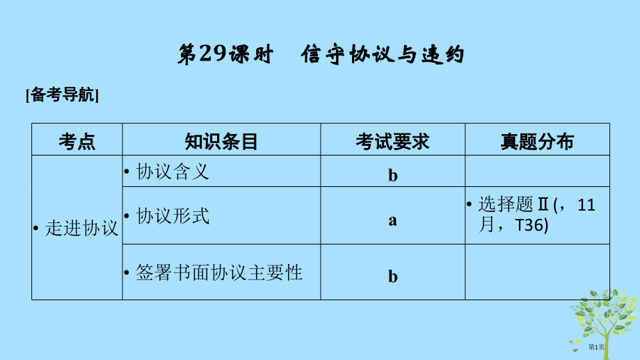 高考政治复习高分突破第一篇考点练讲专题六生活中的法律常识第29课时信守合同与违约市赛课公开课一等奖省.pptx_第1页