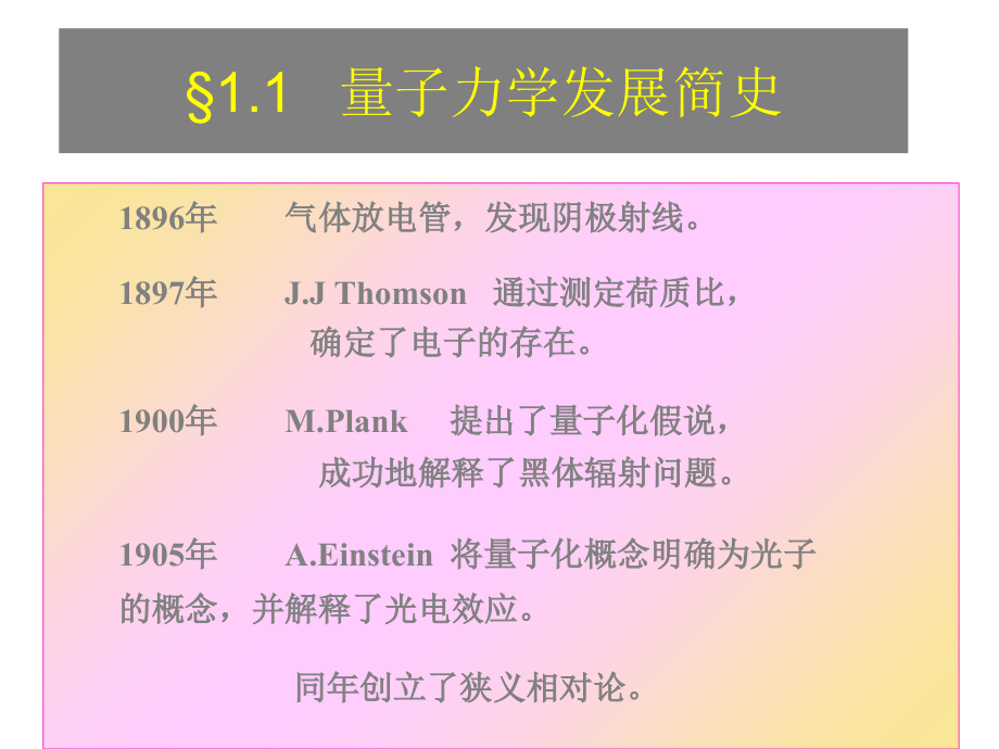 山东大学量子力学--第一章-绪论1.ppt_第2页