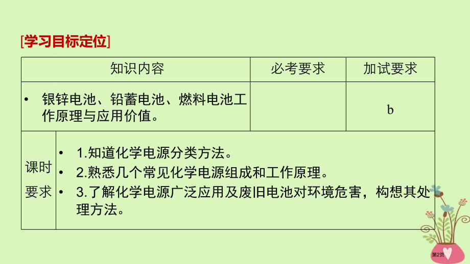 高中化学专题1化学反应与能量变化第二单元化学能与电能的转化第二课时化学电源省公开课一等奖新名师优质课.pptx_第2页