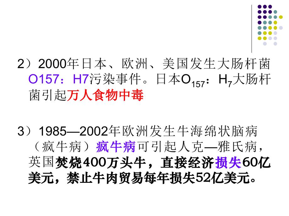 食品安全与健康绪论.ppt_第2页