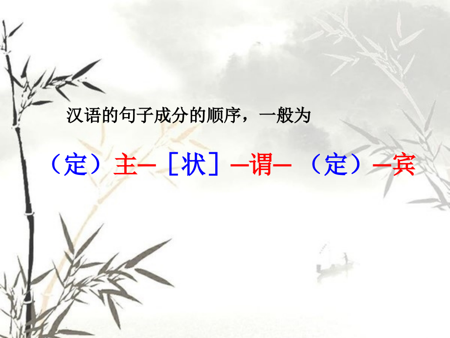 山东高考高中语文文言文句式.ppt_第2页