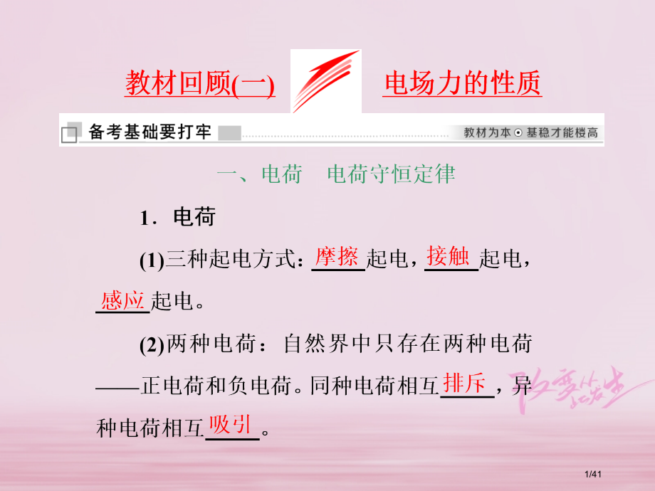 高考物理复习第七章电场教材回顾电场力的性质市赛课公开课一等奖省名师优质课获奖PPT课件.pptx_第1页