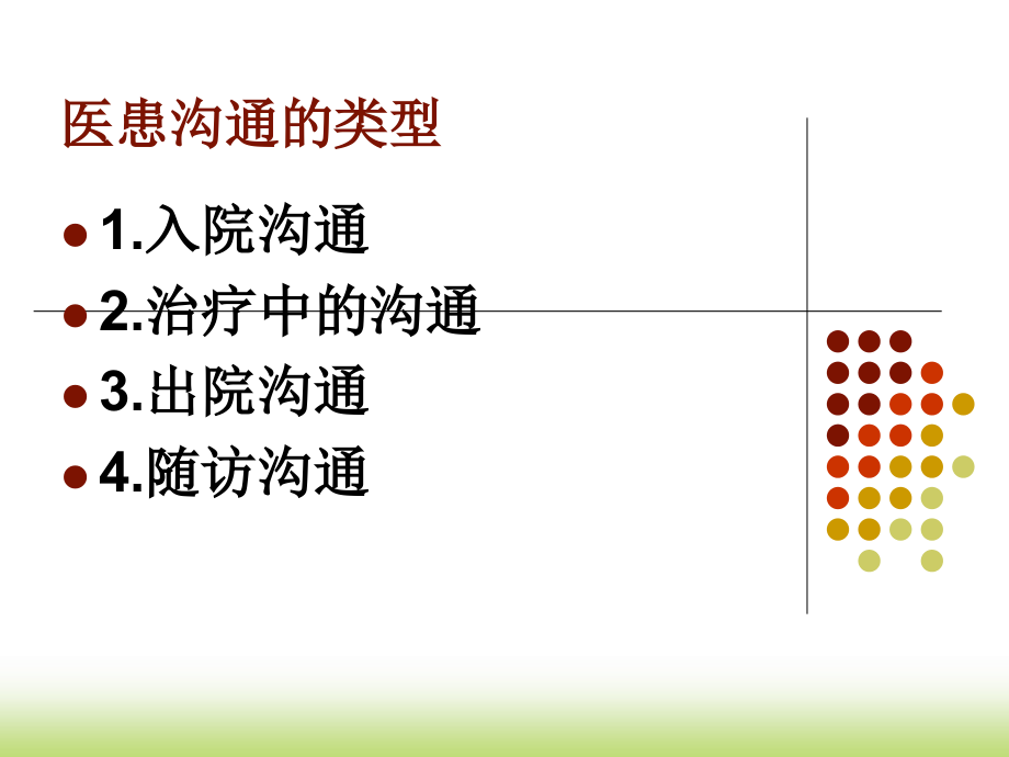 医患沟通的技巧-2016-4.ppt_第1页