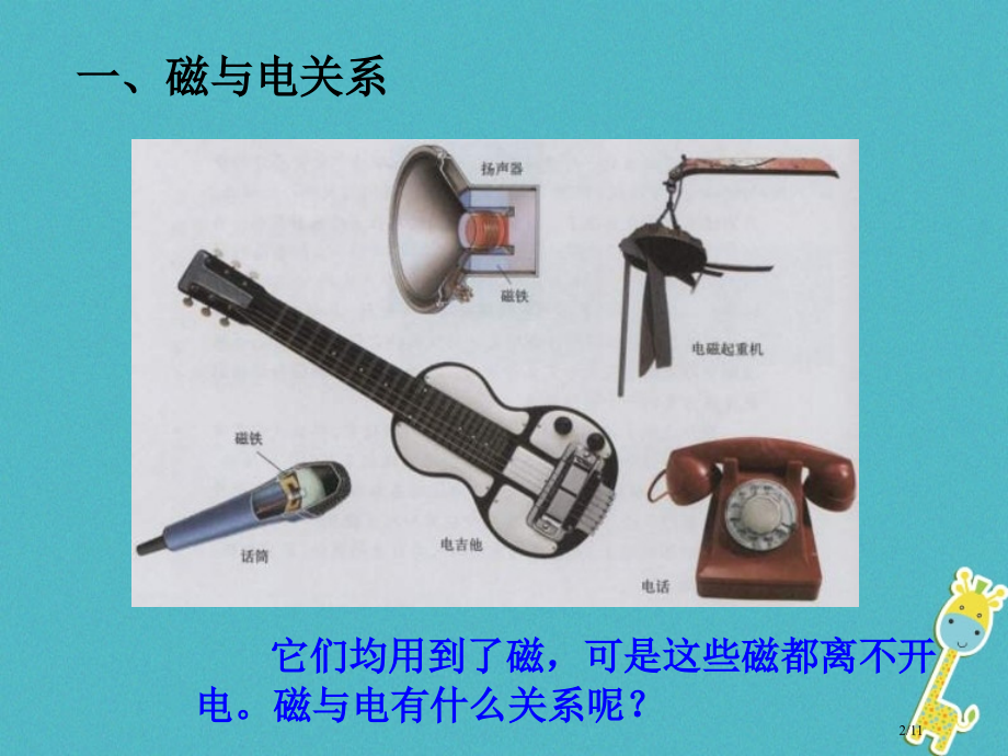 九年级物理上册7.2电流的磁场全国公开课一等奖百校联赛微课赛课特等奖PPT课件.pptx_第2页