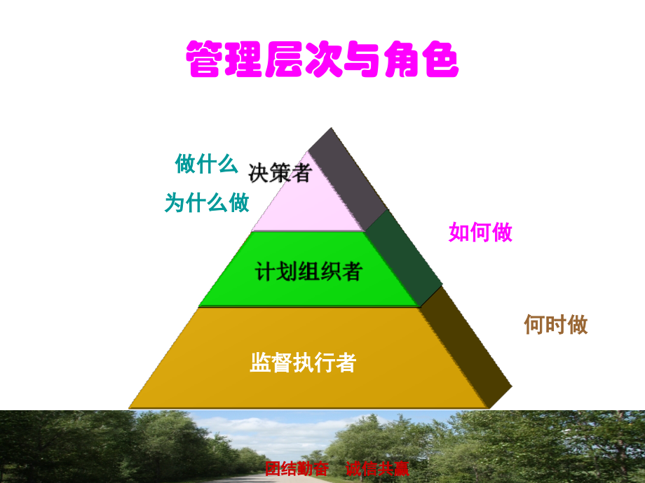 主管成长课程-管理技能.ppt_第2页