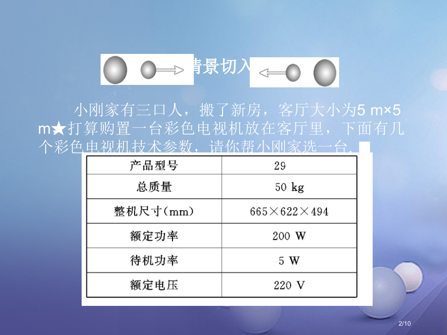 高中物理第四章家用电器与日常生活第三节家用电器的选择全国公开课一等奖百校联赛微课赛课特等奖PPT课件.pptx_第2页