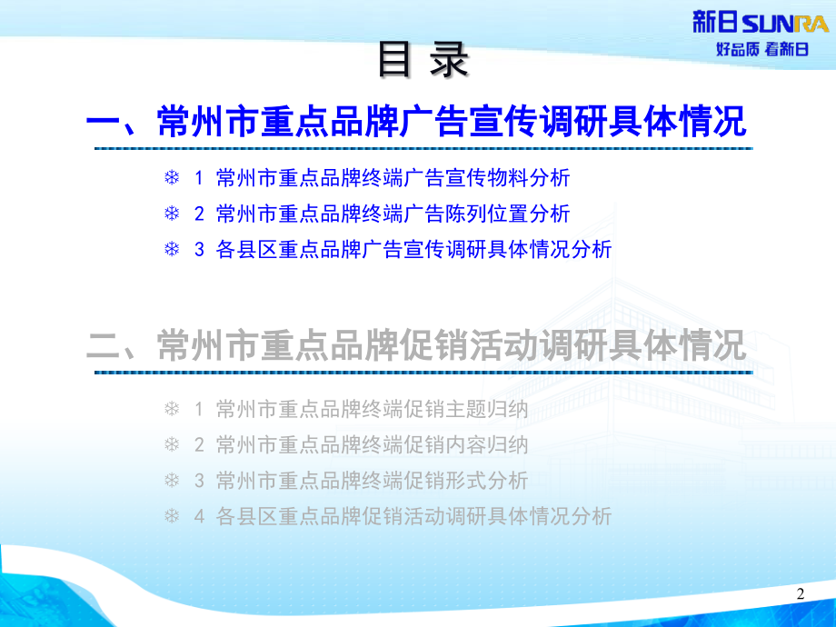重点品牌广告与促销监测报告常州市.ppt_第2页