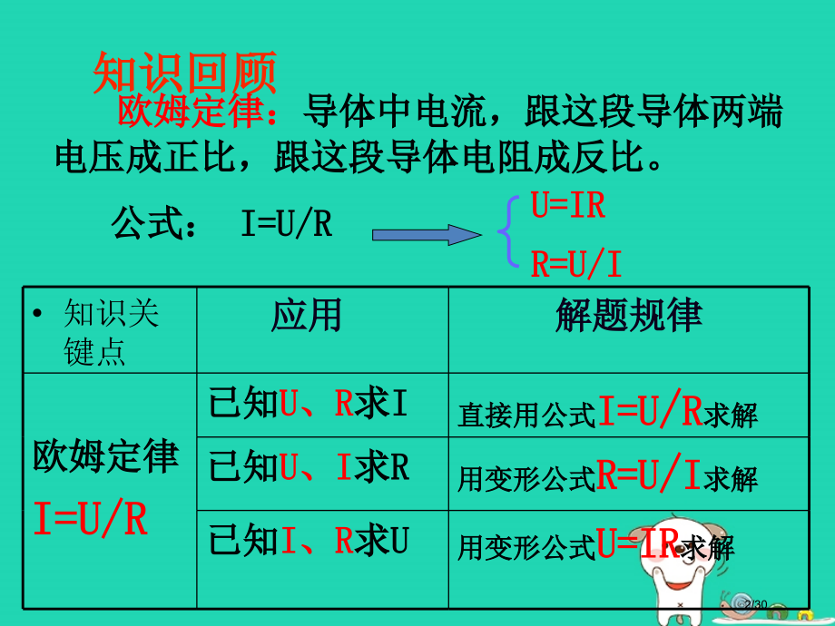 九年级物理上册14.3欧姆定律的应用省公开课一等奖新名师优质课获奖PPT课件.pptx_第2页