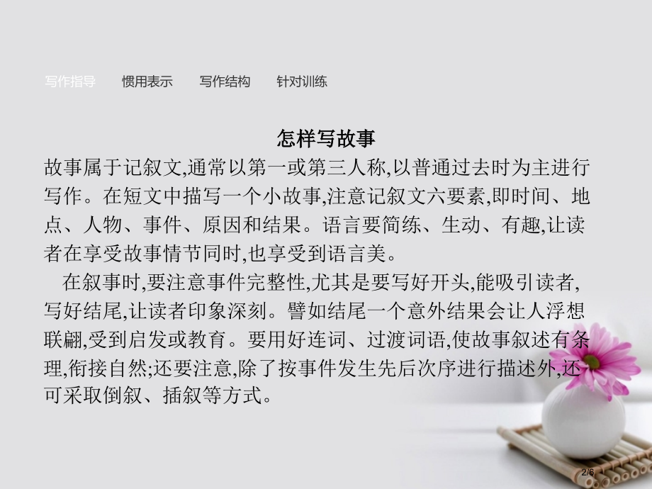 高中英语-写作指导2-全国公开课一等奖百校联赛微课赛课特等奖PPT课件.pptx_第2页