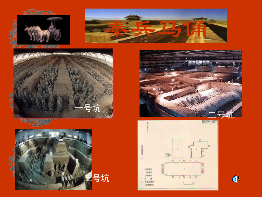 秦兵马俑(1).ppt_第2页