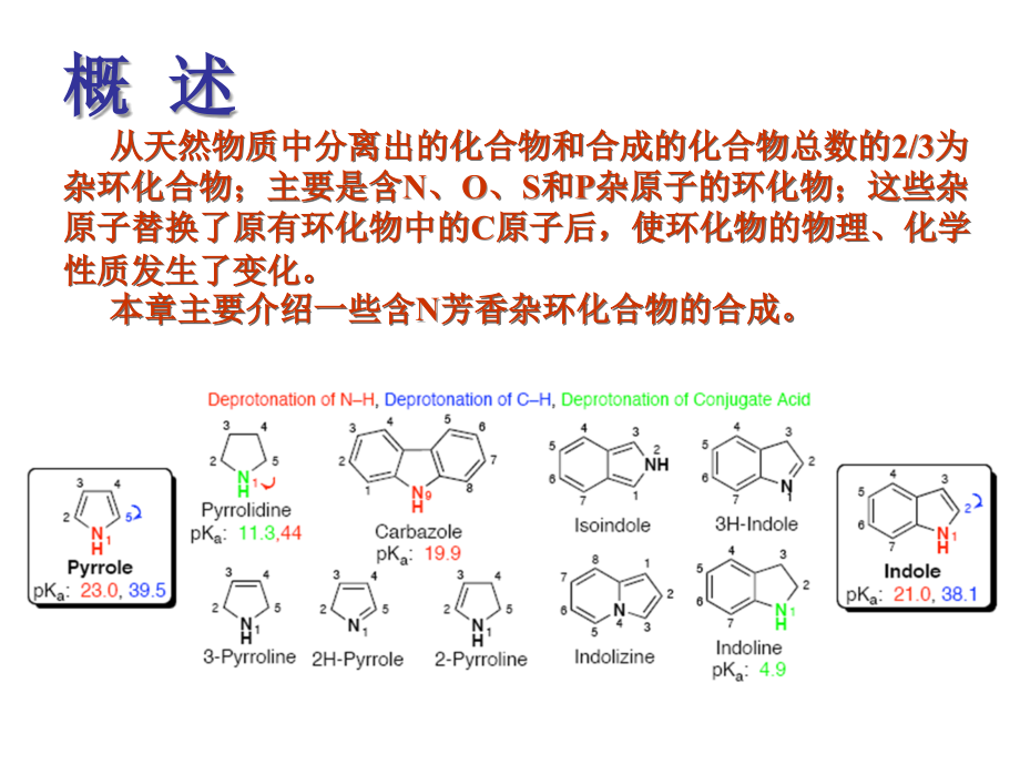 第6章--杂环化合物合成113.ppt_第1页