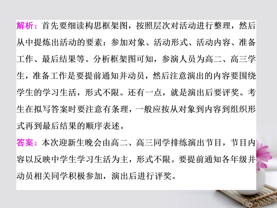 高考语文复习专题九图文转换资料市赛课公开课一等奖省名师优质课获奖PPT课件.pptx_第2页
