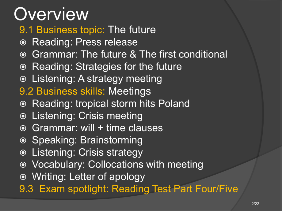 Module-9商务英语-初级省公开课金奖全国赛课一等奖微课获奖PPT课件.pptx_第2页