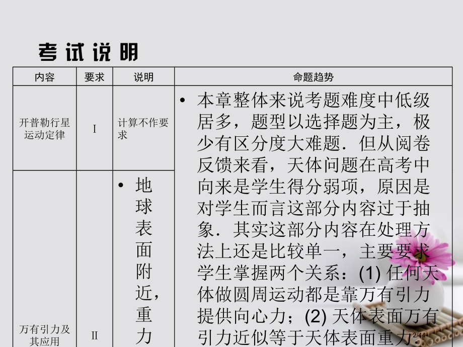 高考物理复习第五章万有引力市赛课公开课一等奖省名师优质课获奖PPT课件.pptx_第2页