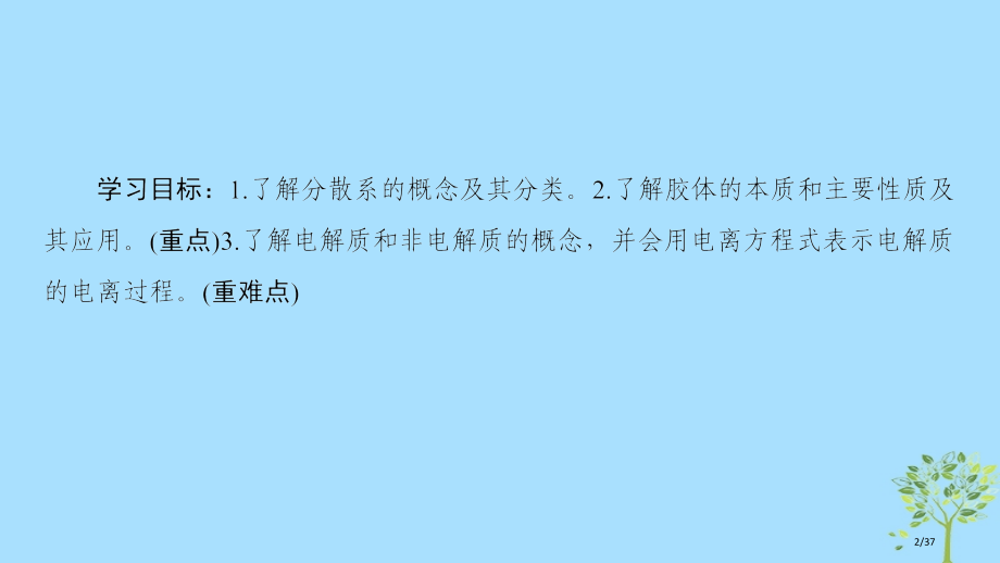 高中化学专题1化学家眼中的物质世界第1单元丰富多彩的化学物质第四课时物质的分散系省公开课一等奖新名师.pptx_第2页