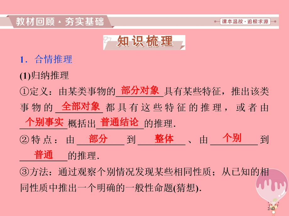 高考数学复习第六章不等式推理与证明第4讲合情推理与演绎推理文市赛课公开课一等奖省名师优质课获奖PPT.pptx_第2页