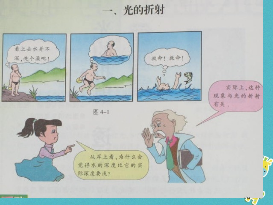 八年级物理上册4.1光的折射省公开课一等奖新名师优质课获奖PPT课件.pptx_第2页