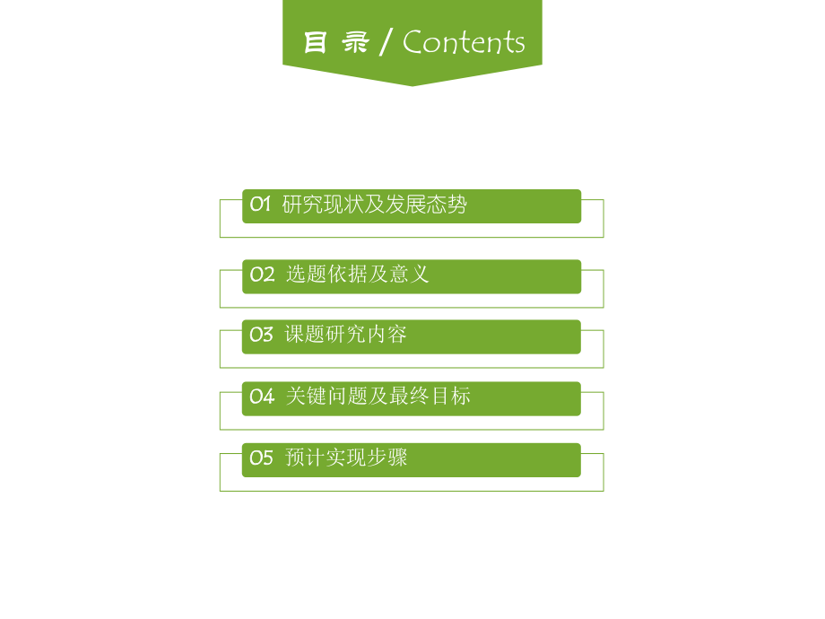 初期答辩.ppt_第2页