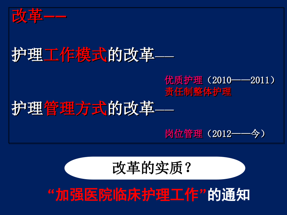 岗位管理指导解读.ppt_第2页