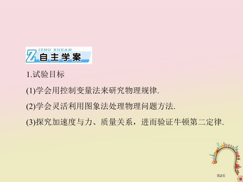 高考物理复习实验四验证牛顿运动定律市赛课公开课一等奖省名师优质课获奖PPT课件.pptx_第2页