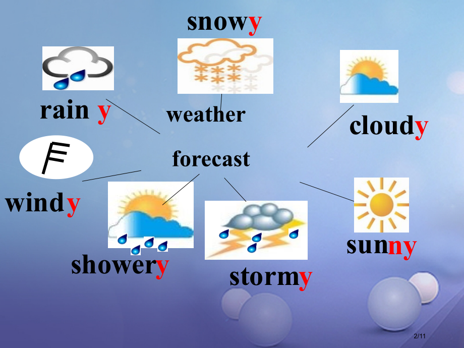 八年级英语上册-Module-10-The-weather-Unit-1-It-might-snow.pptx_第2页