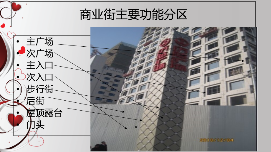 商业街景观建议.ppt_第2页
