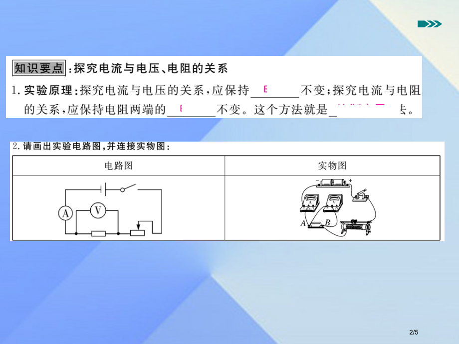 九年级物理全册第15章探究电路第2节科学探究欧姆定律知识点全国公开课一等奖百校联赛微课赛课特等奖PP.pptx_第2页