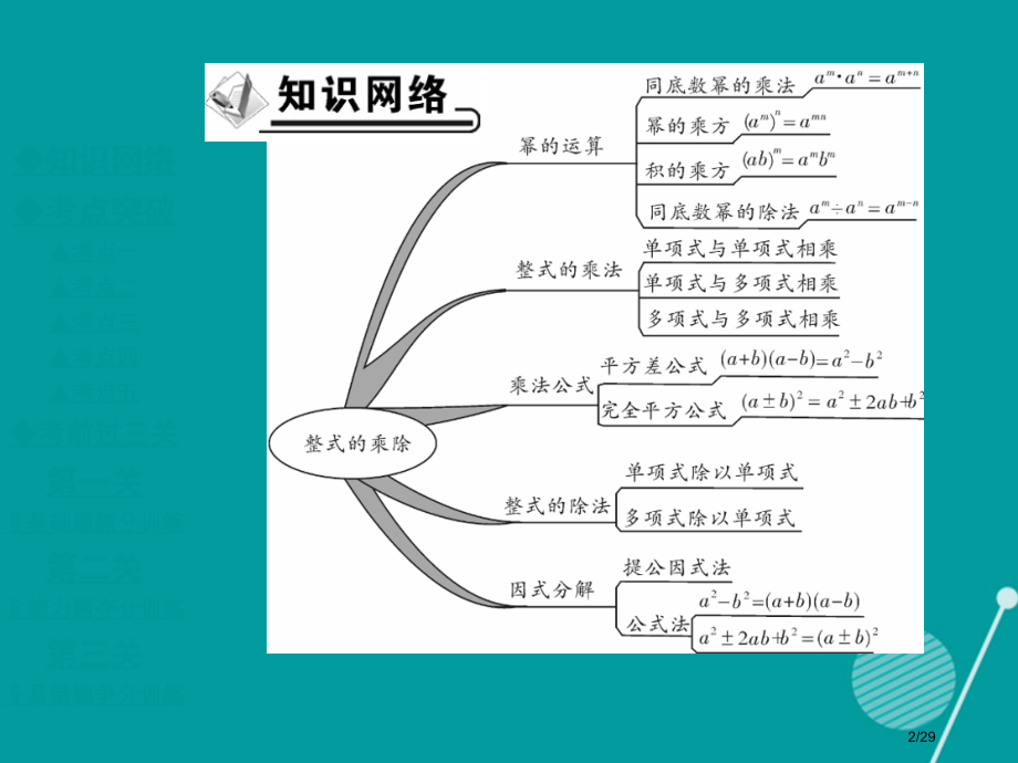 八年级数学上册第12章整式的乘除复习省公开课一等奖新名师优质课获奖PPT课件.pptx_第2页