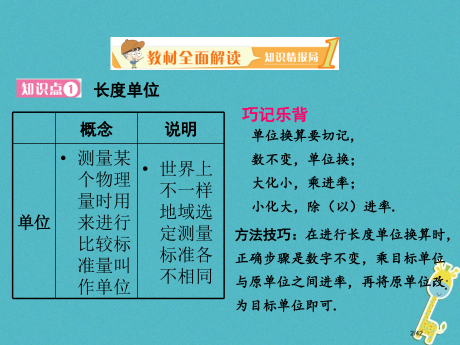 八年级物理1.2测量长度和时间省公开课一等奖新名师优质课获奖PPT课件.pptx_第2页